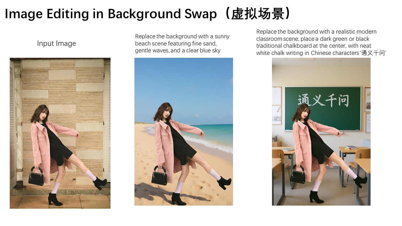 BACKGROUND - Scene Adjustment