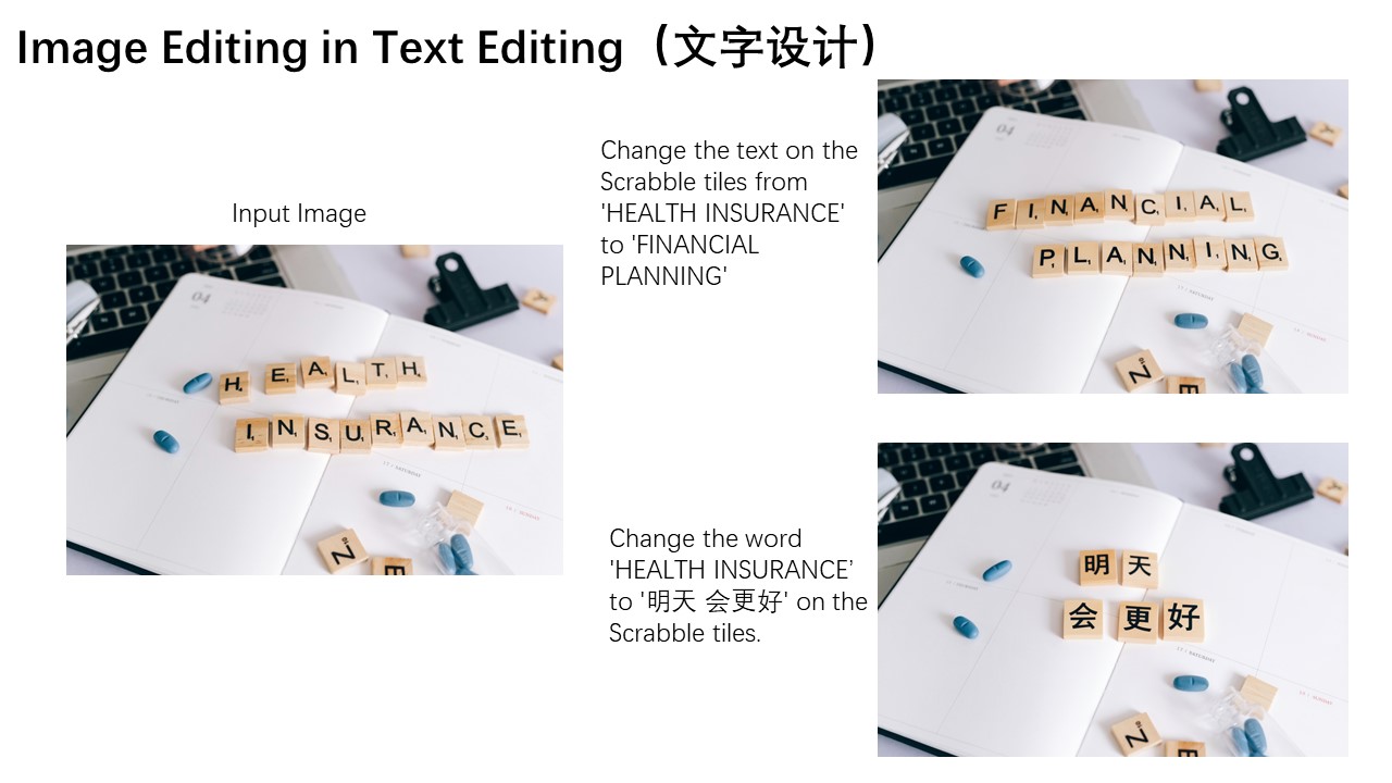 TEXT RENDERING - English Text Edit