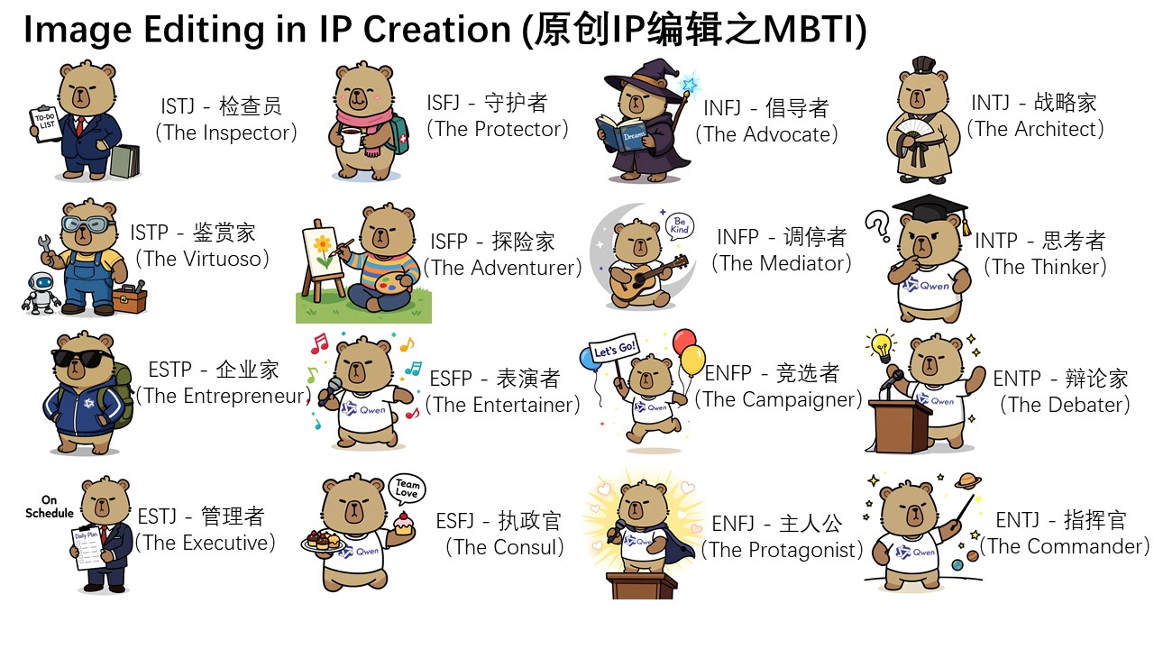 MBTI EMOJIS - IP Expansion