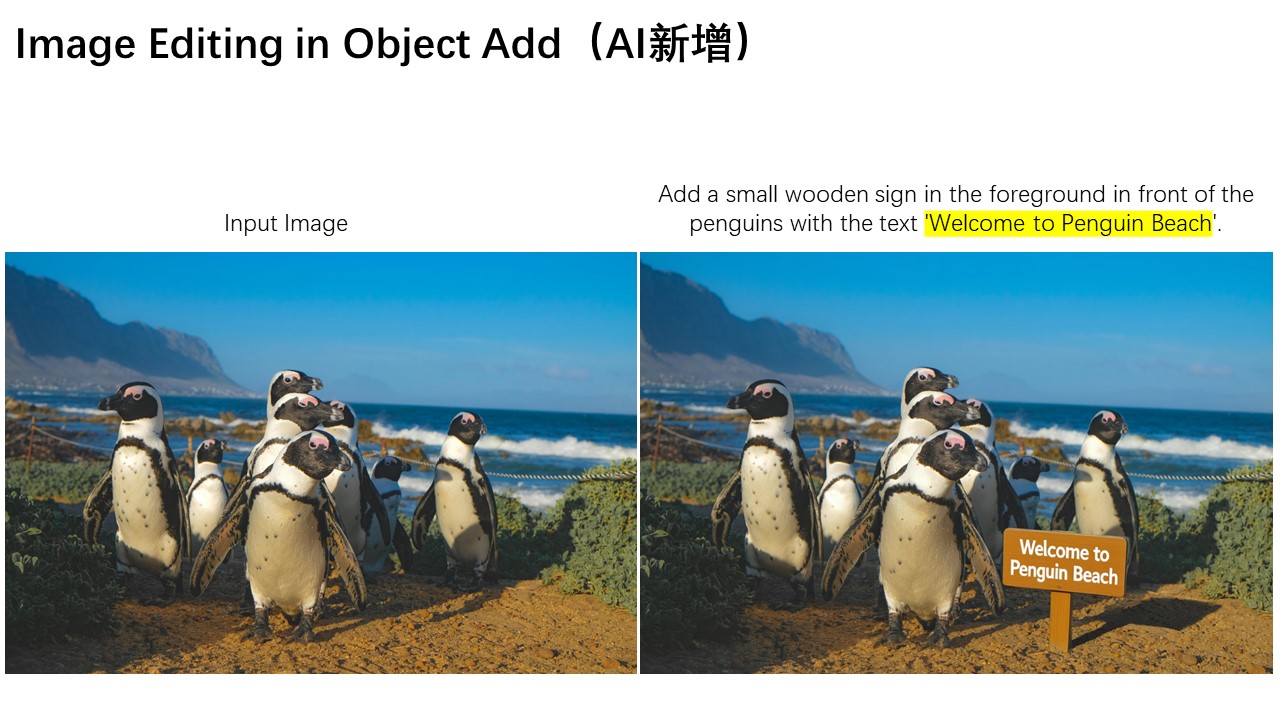 APPEARANCE EDITING - Precise Element Modification